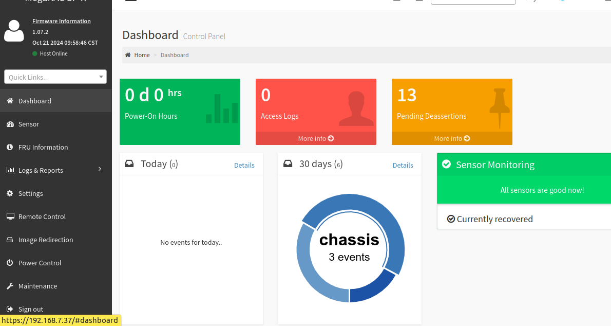 BMC-Dashboard.png